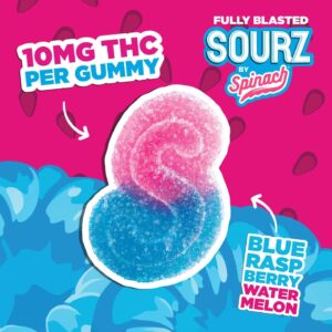 sourz-blue-raspberry-watermelon-gummies