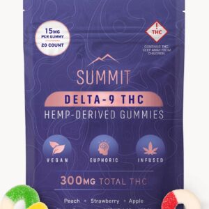 summit-delta-9-thc-gummies-uk